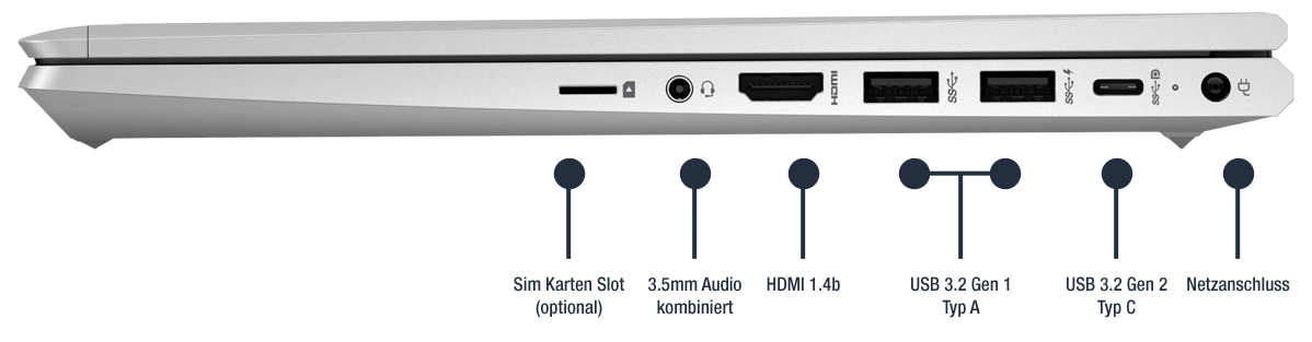 HP-ProBook-640-G8-Anschlusse-rechts