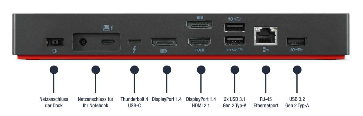 ThinkPad-Universal-Thunderbolt-4-Dock-Anschlusse02