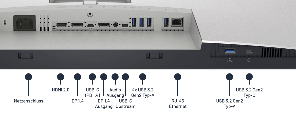 Dell-UltraSharp-32-U3223QE-Anschlusse