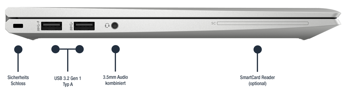 HP-EliteBook-x360-830-G8-Anschluesse-links