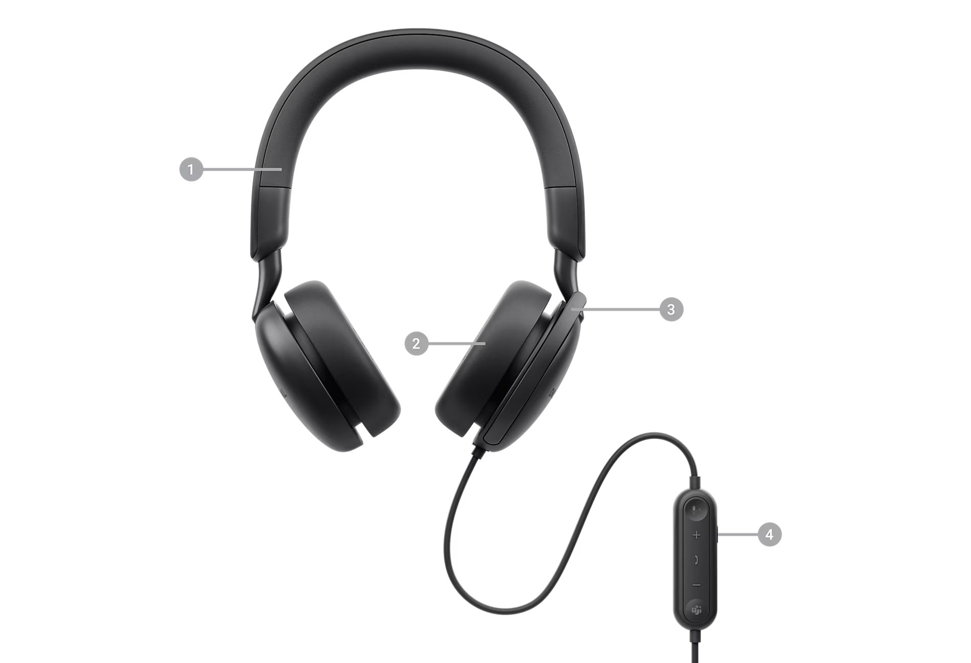 Dell-Pro-kabelgebundenes-ANC-Headset-WH5024-Merkmale