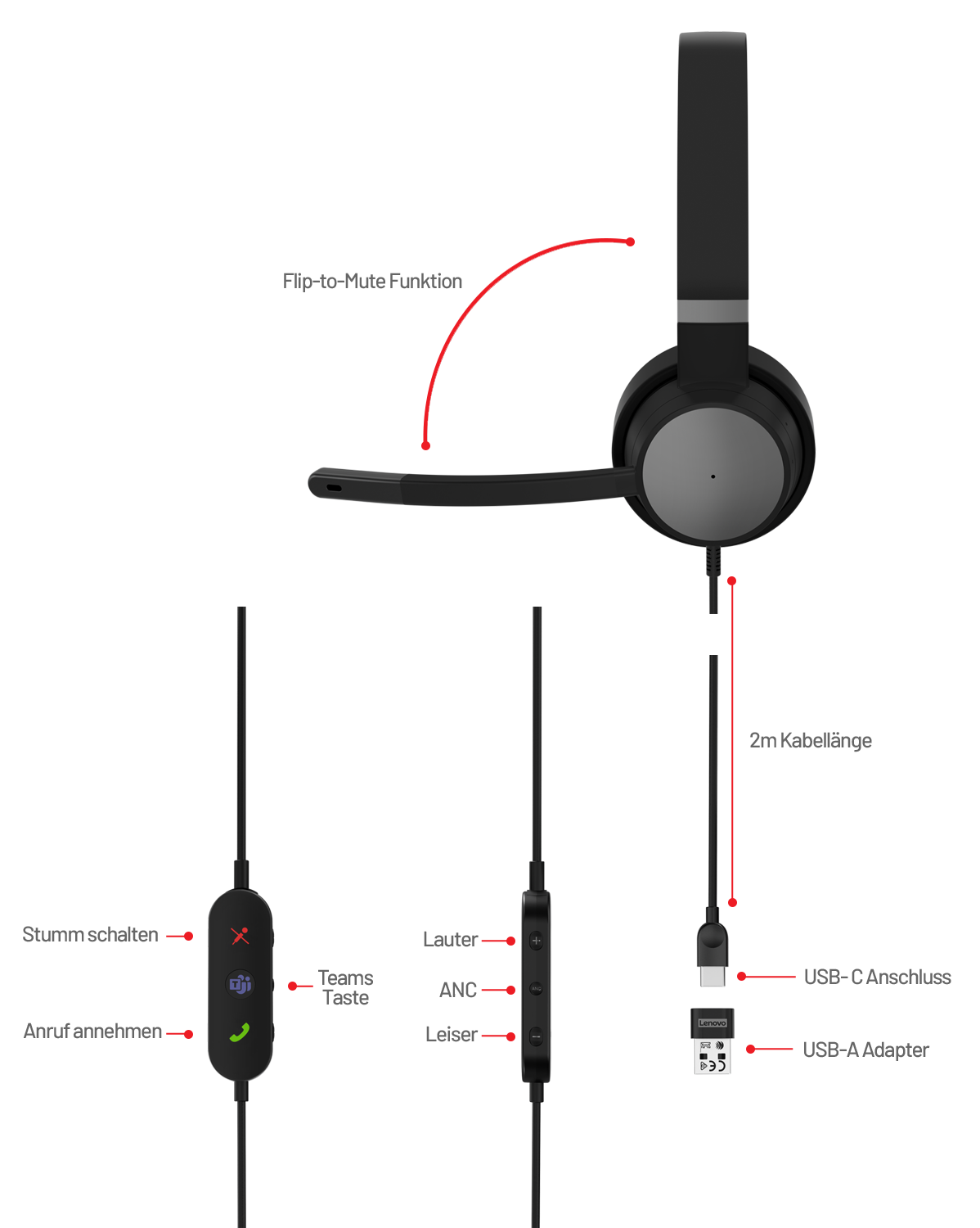 Lenovo Go ANC wired Headset Funktionen