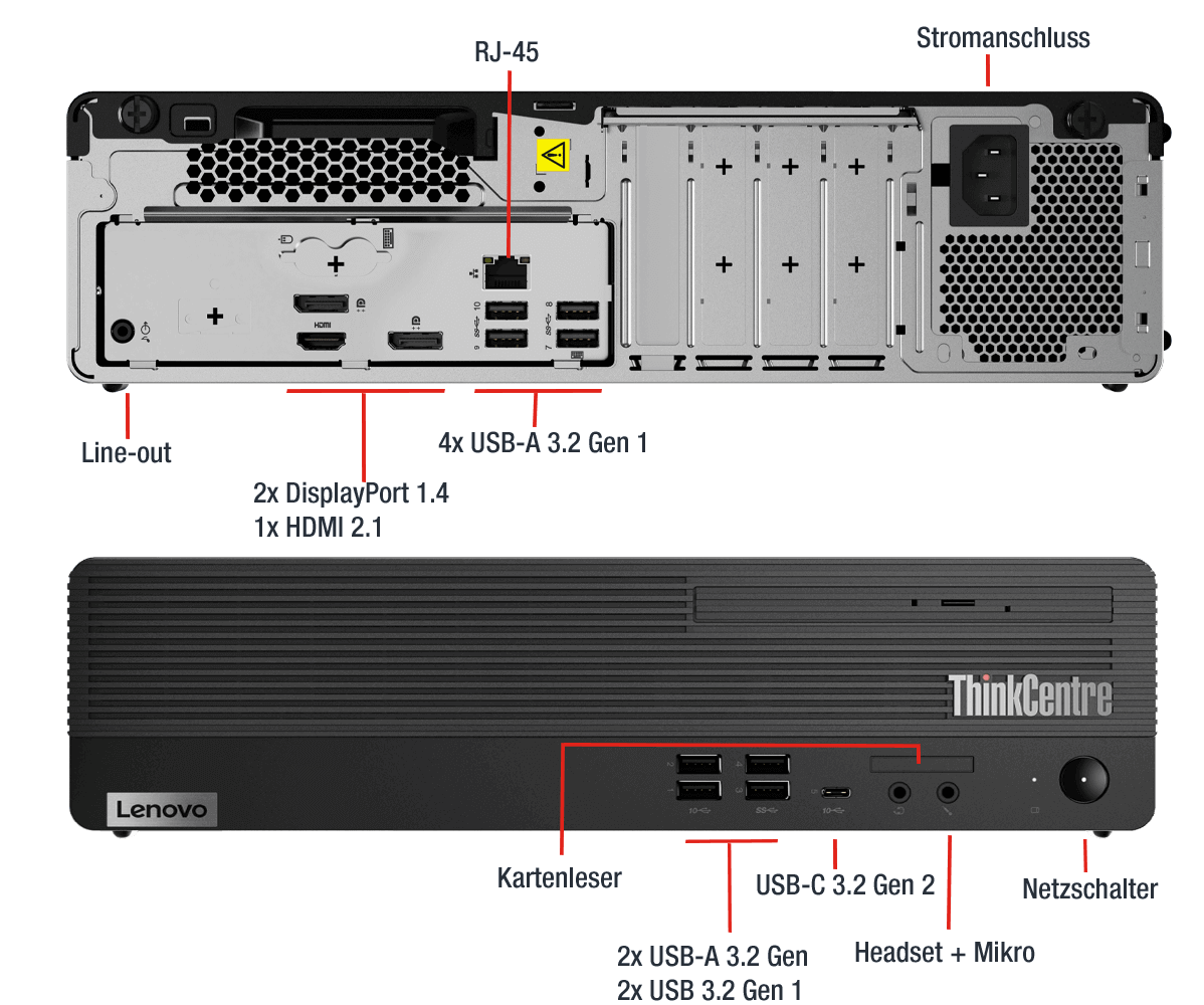 Lenovo ThinkCentre M90s Gen 3 Anschlüsse